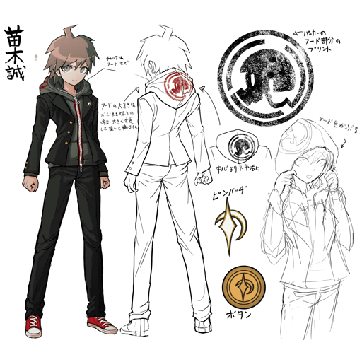  p data-id="gnx14ybaq8">苗木诚,游戏及其动画