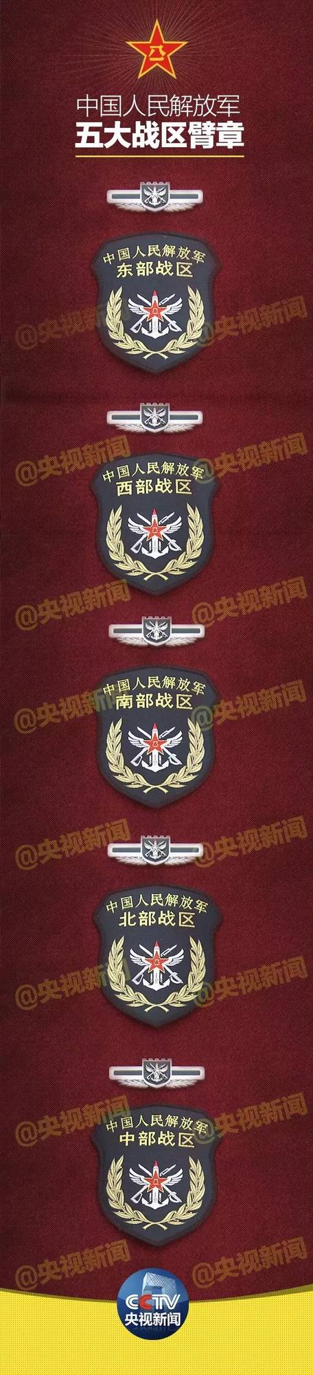 中国人民解放军5大战区