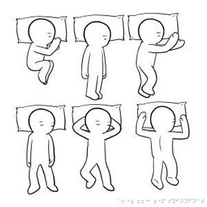 lemmaid="189681">睡姿 /a>图用漫画的形式图解了人们常见的24种睡姿