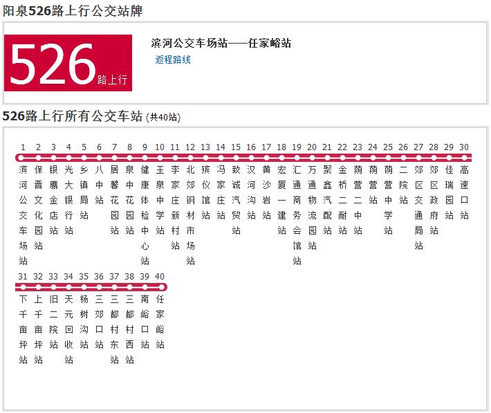 阳泉公交526路