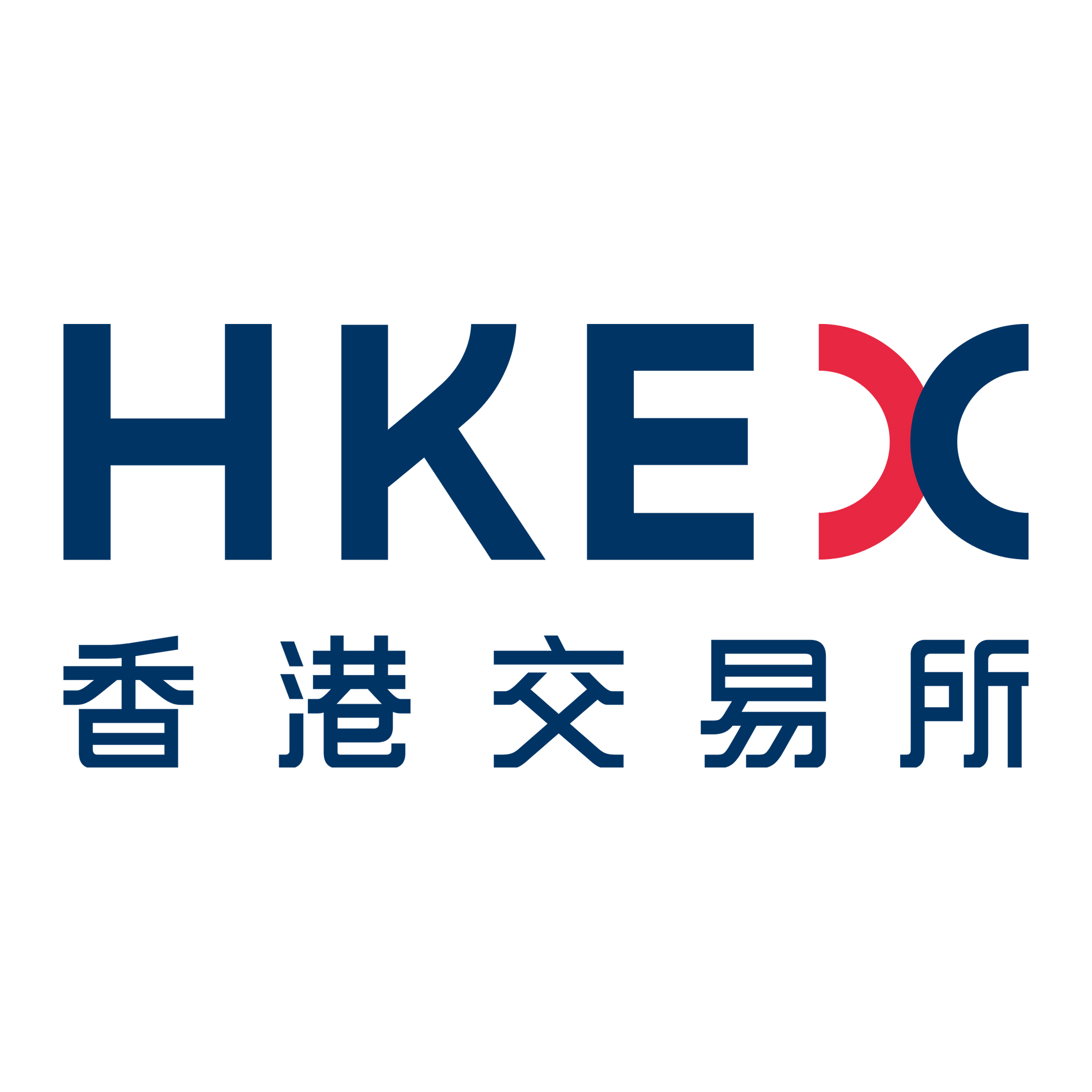hong kong exchanges and clearing limited