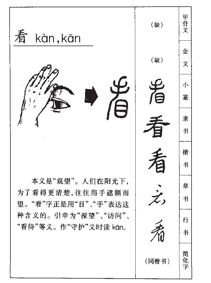  p data-id="gntel56msd">看(拼音:kàn,kān)为汉语一级通用规范汉字