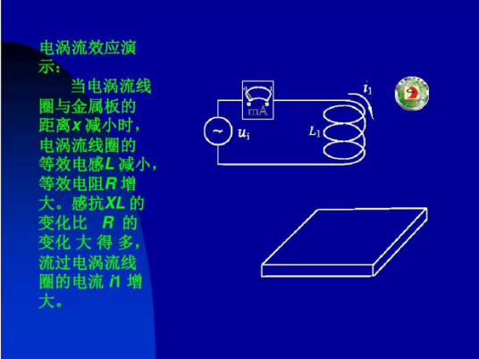 电涡流效应_百度百科