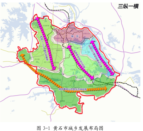 黄石市推进农业农村现代化"十四五"规划