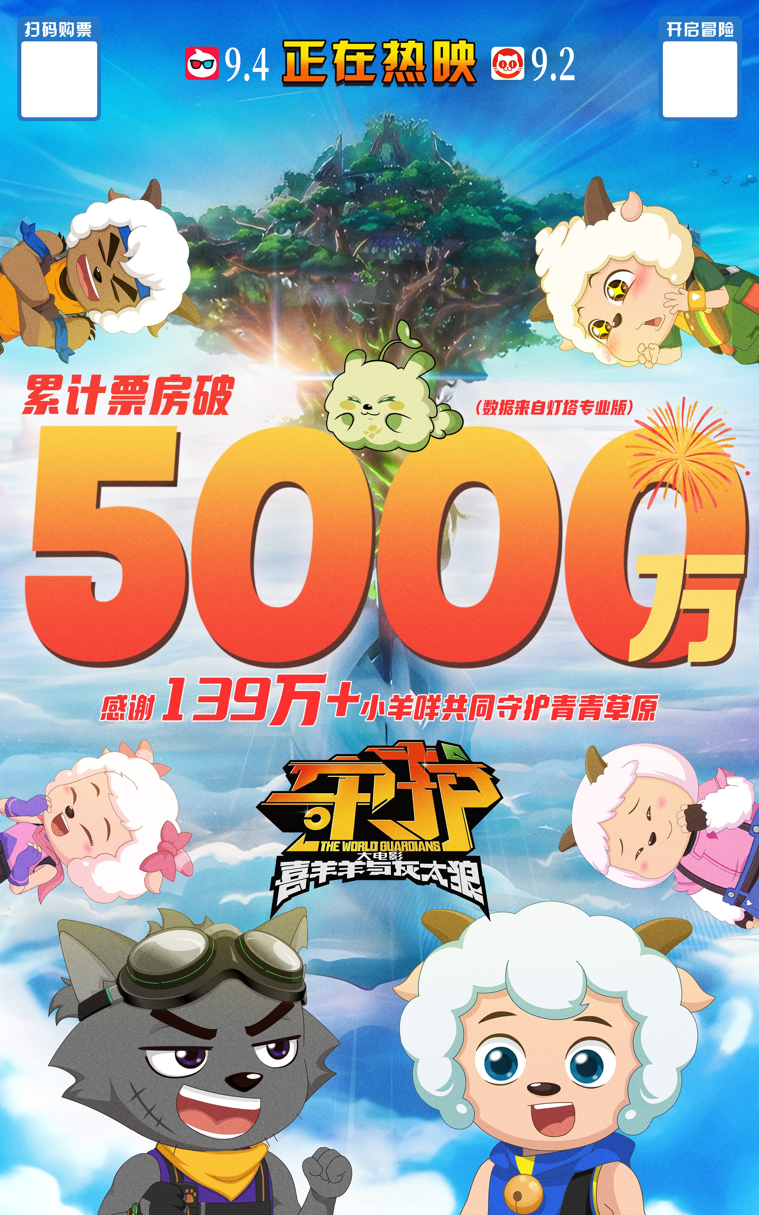 喜羊羊全部大电影动画片的介绍和剧情简介