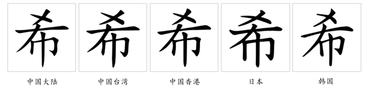 希（汉语汉字）_百度百科