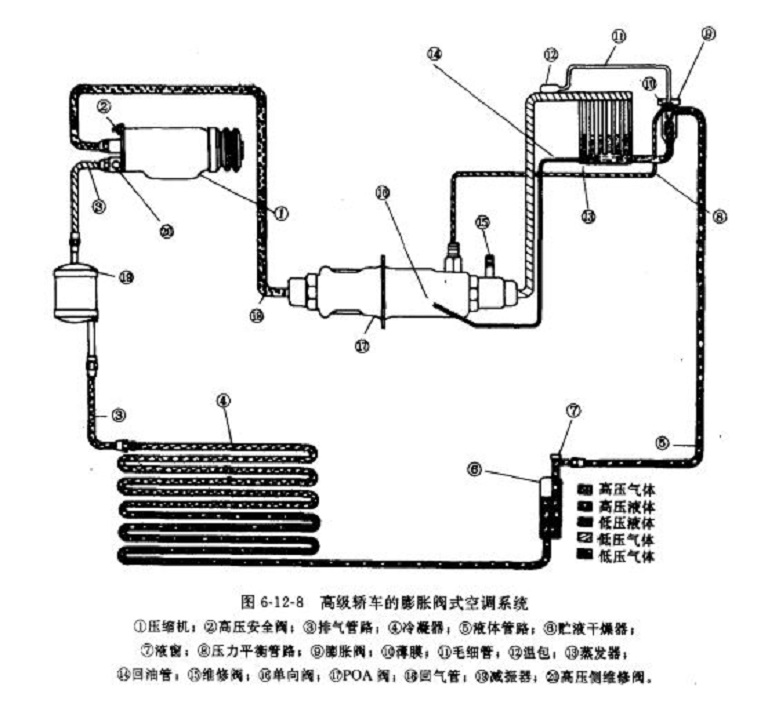转子压缩机