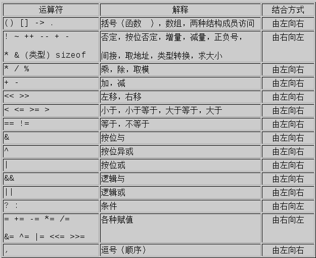 c語言二級考試真題下載_計算機二級c語言模擬考試軟件下載_全國計算機c語言二級考試
