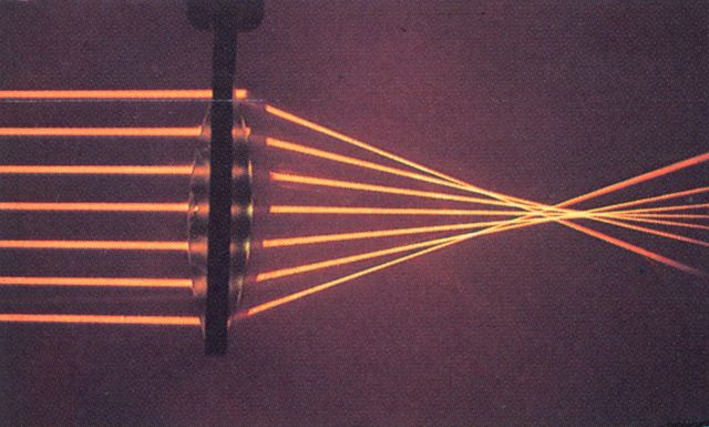 在 a target="_blank" href="/item/凸透镜/865420" data-lemmaid="