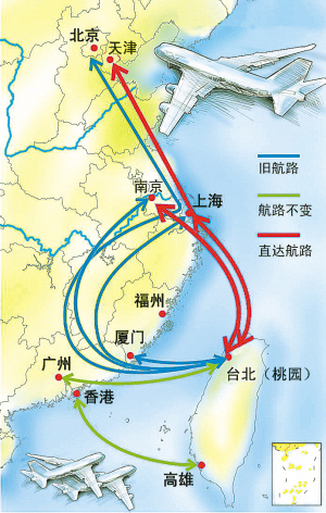 台湾海峡两岸关系