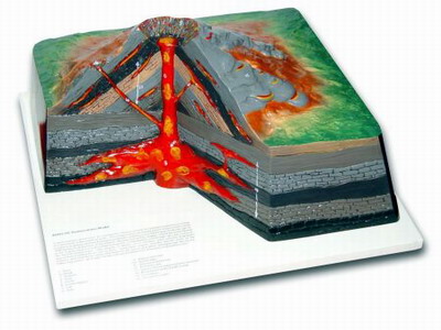ox">地层模型(stratigraphic model,pattern)是对地层实体的组成,结构