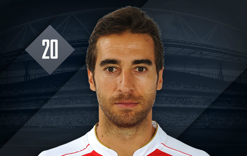 马蒂厄.弗拉米尼