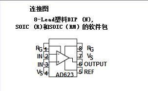 AD623_百度百科