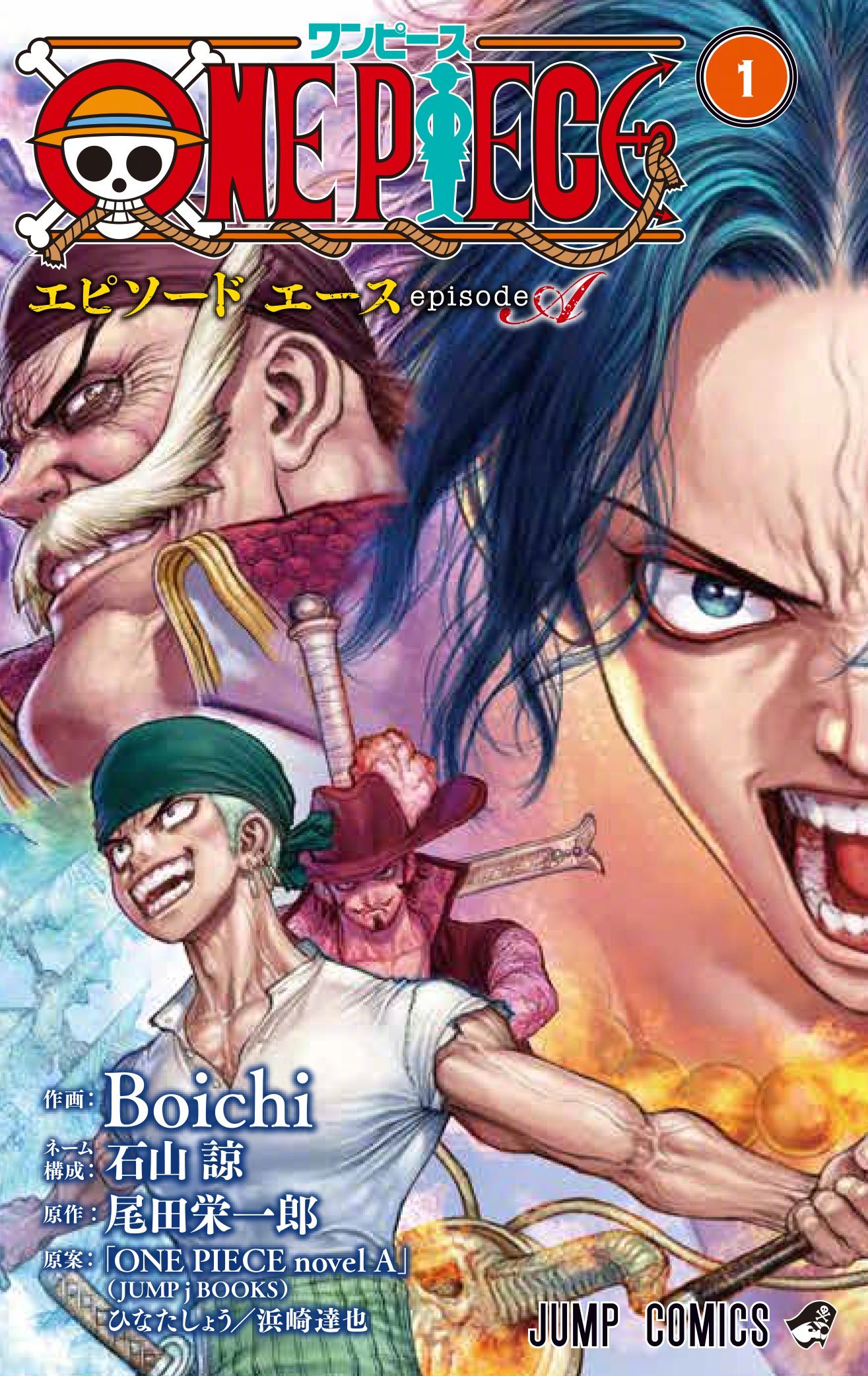 boichi