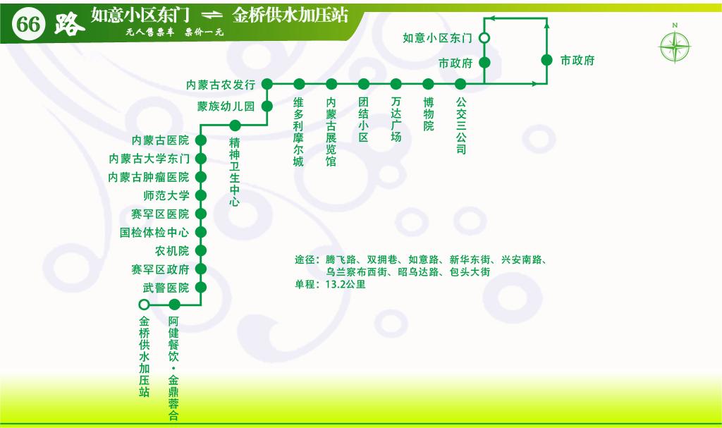 呼和浩特公交66路