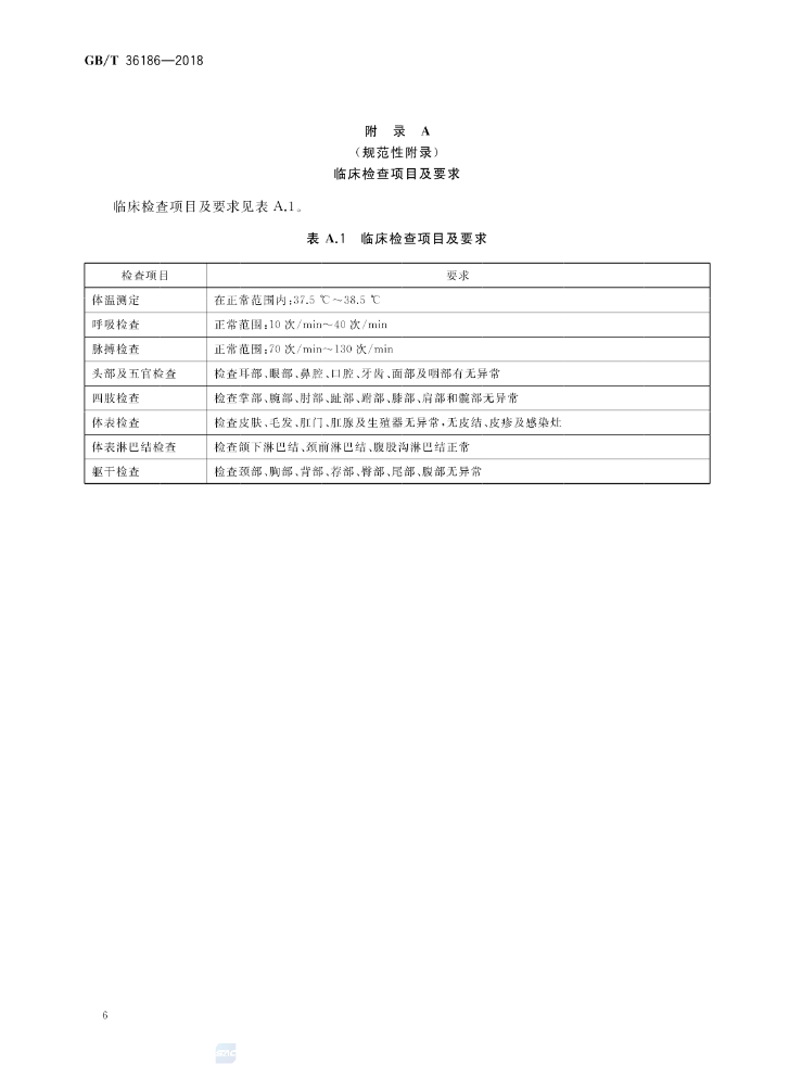  p data-id="tkrtfhva9tct">《导盲犬》(gb/t 36186-2018)是2018年12