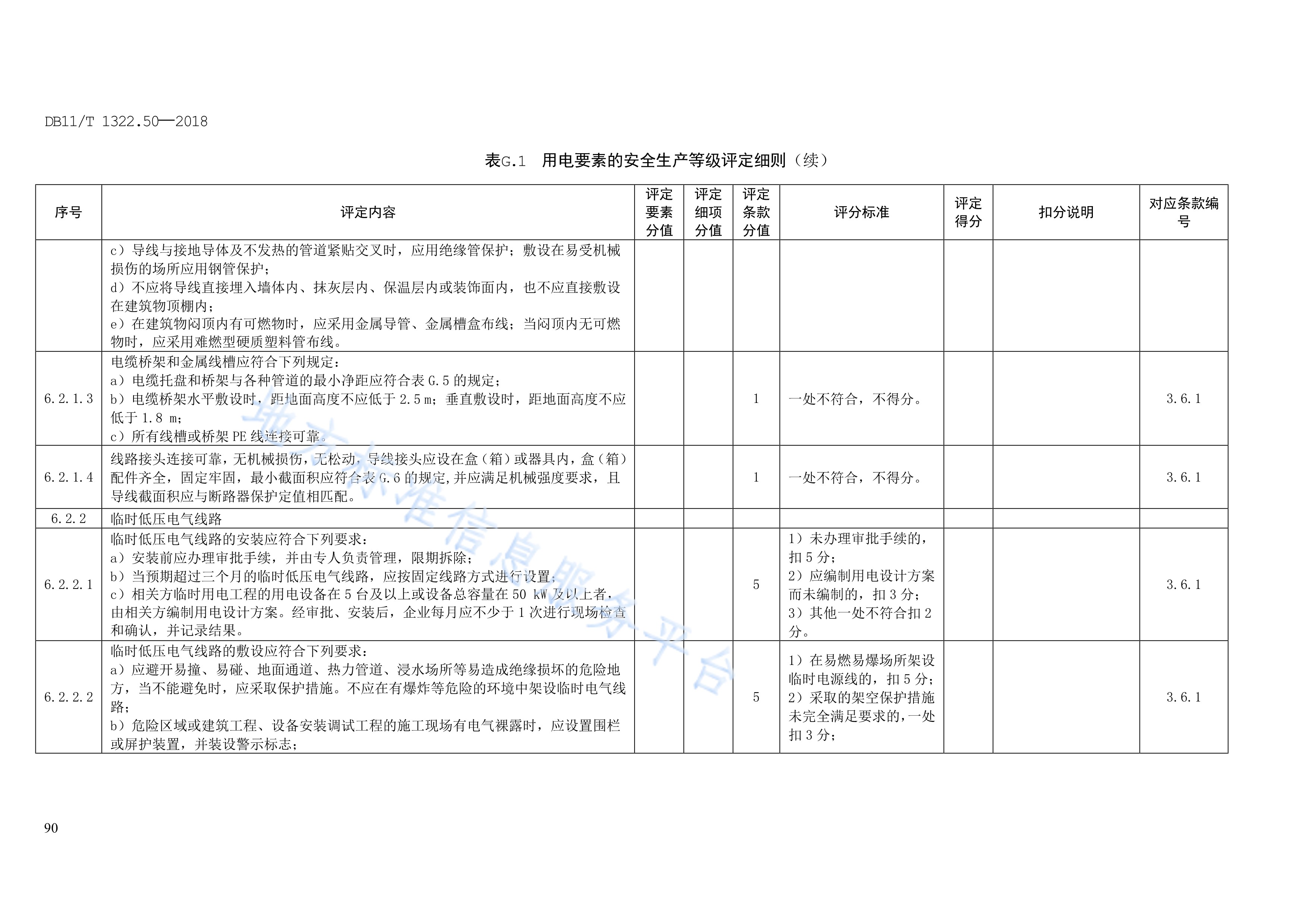 安全生产等级评定技术规范