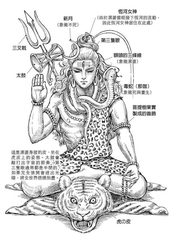 湿婆（印度教三大主神之一）_百度百科