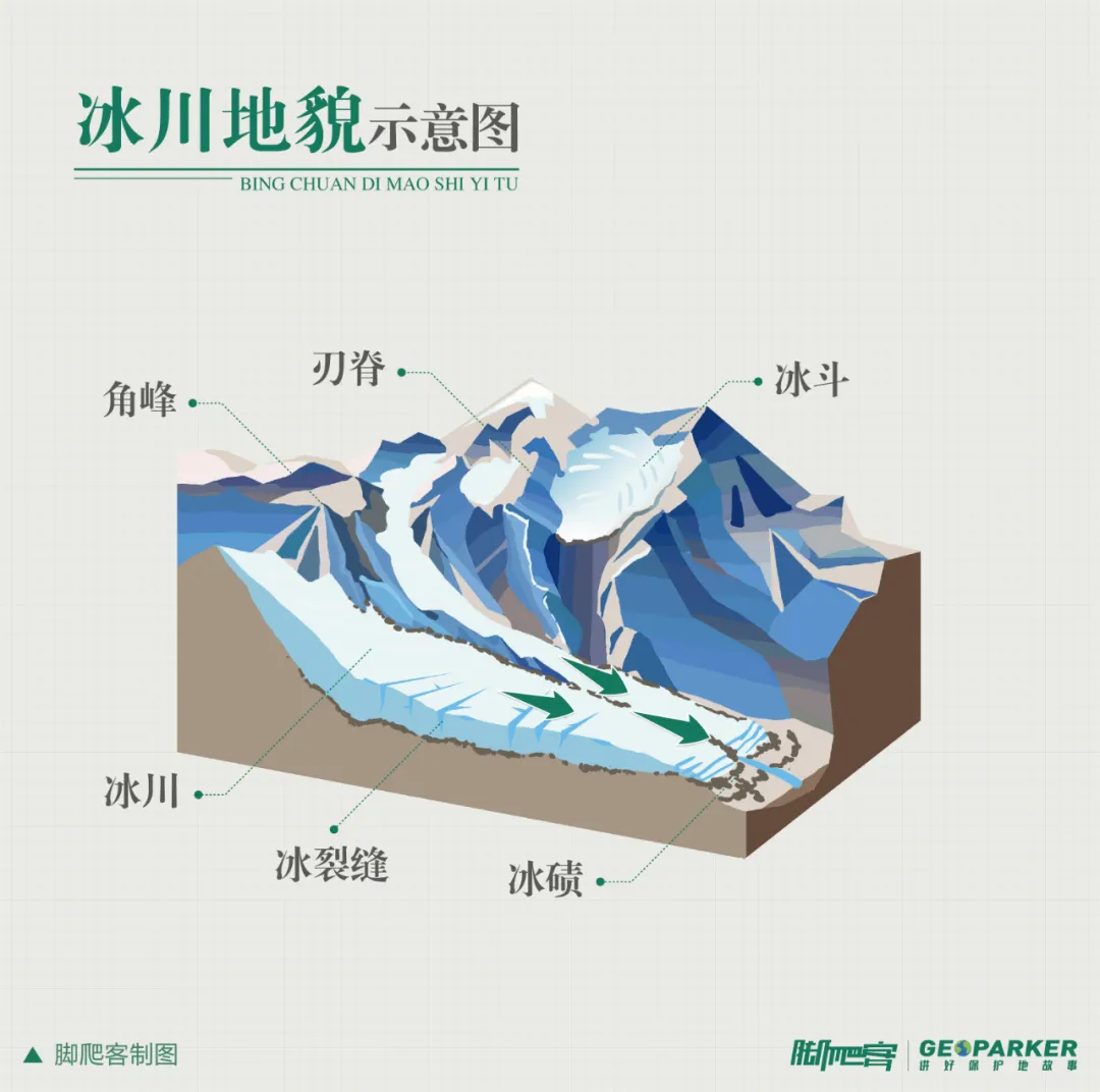 湖北九宫山：三伏炎蒸人欲死，到此清凉顿成仙_百科TA说