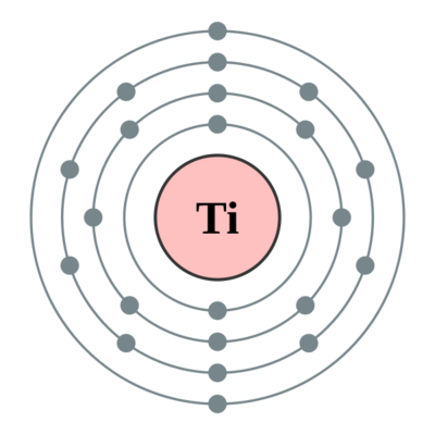  p>钛(titanium)是一种金属化学元素,化学符号ti,原子序数22,在化学 a