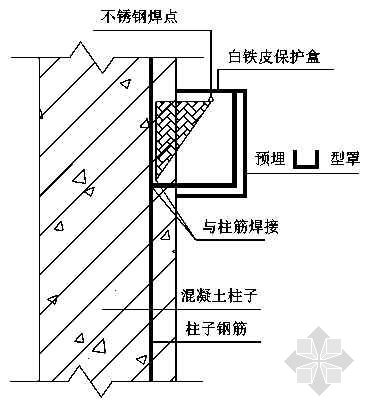 沉降观测