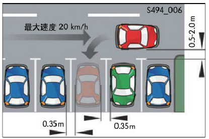  p>自动泊车入位系统可以在泊车时自主进行转向运动,驾驶员仅需控制