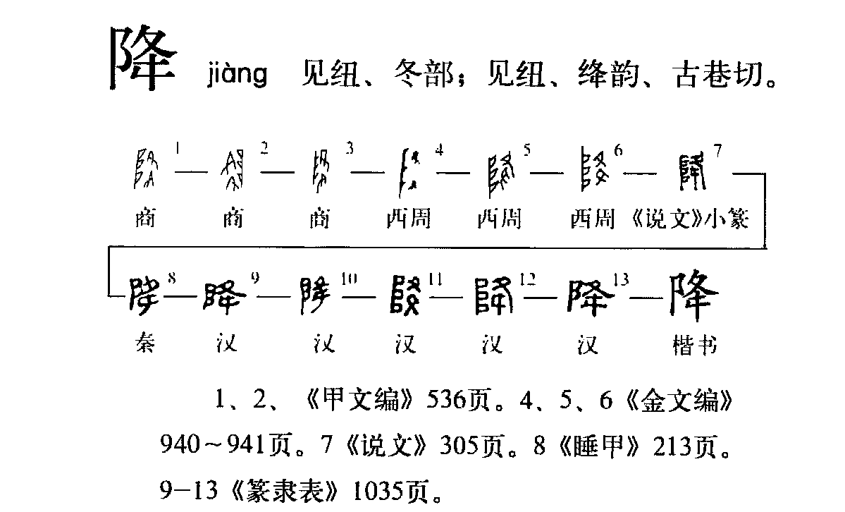  p data-id="go0b3rpg5c">降(拼音:jiàng,xiáng)为汉语一级通用规范