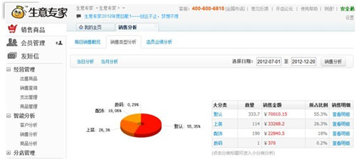 香港号码短信接收平台有哪些软件可以接收电信的简单介绍