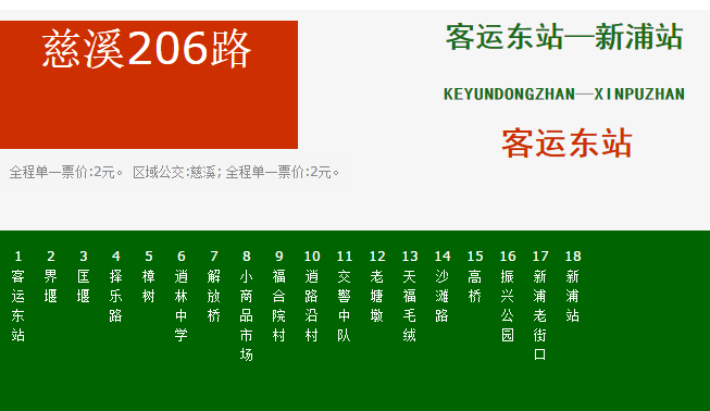  p>宁波公交慈溪206路是一条公交车路线,发车间隔20-30分钟. /p>