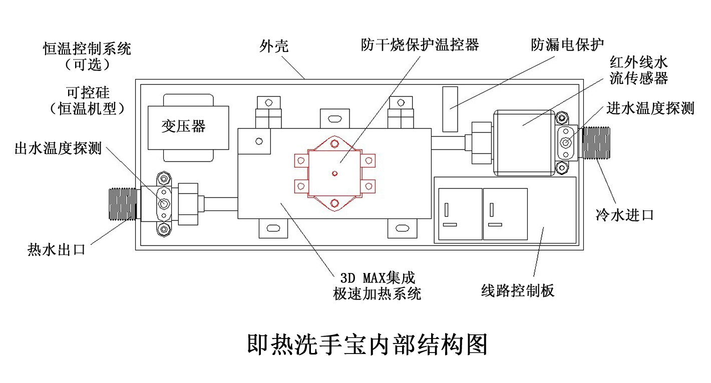 是在 a target="_blank" href="/item/即热电热水器">即热电热水器 /a