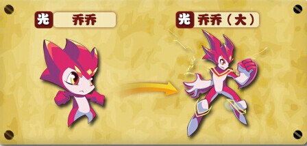 热血精灵派 /a>第一主角 a target="_blank" href="/item/乔乔