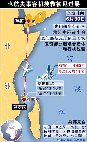  p>赛义德·易卜拉欣王子国际机场是科摩罗联盟首都莫罗尼的国际机场