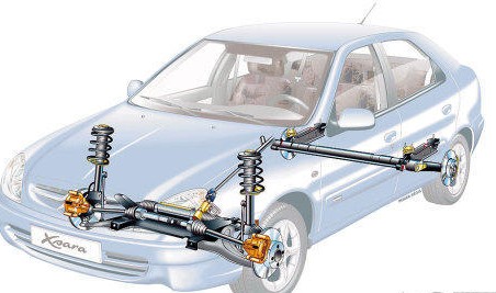 麦弗逊独立悬架