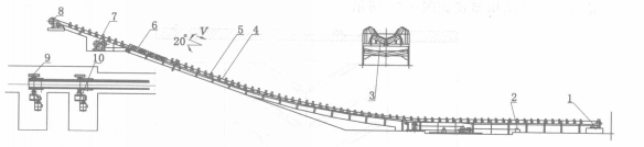 大倾角带式输送机