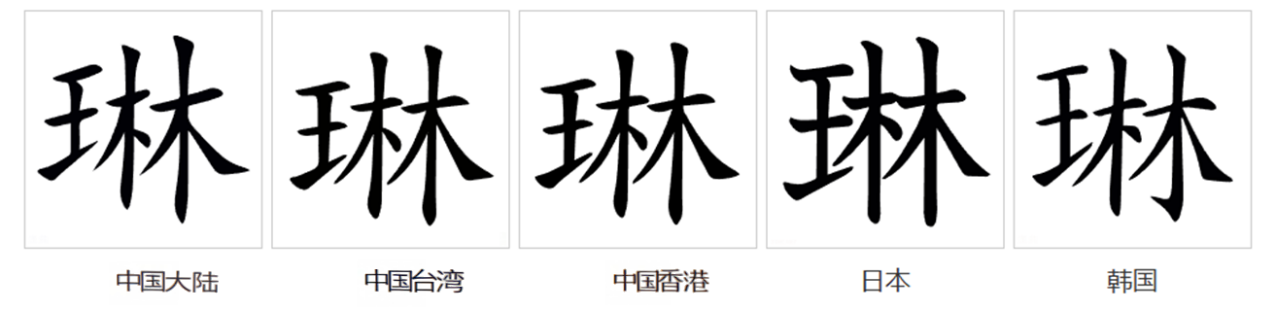 琳（汉语文字）_百度百科
