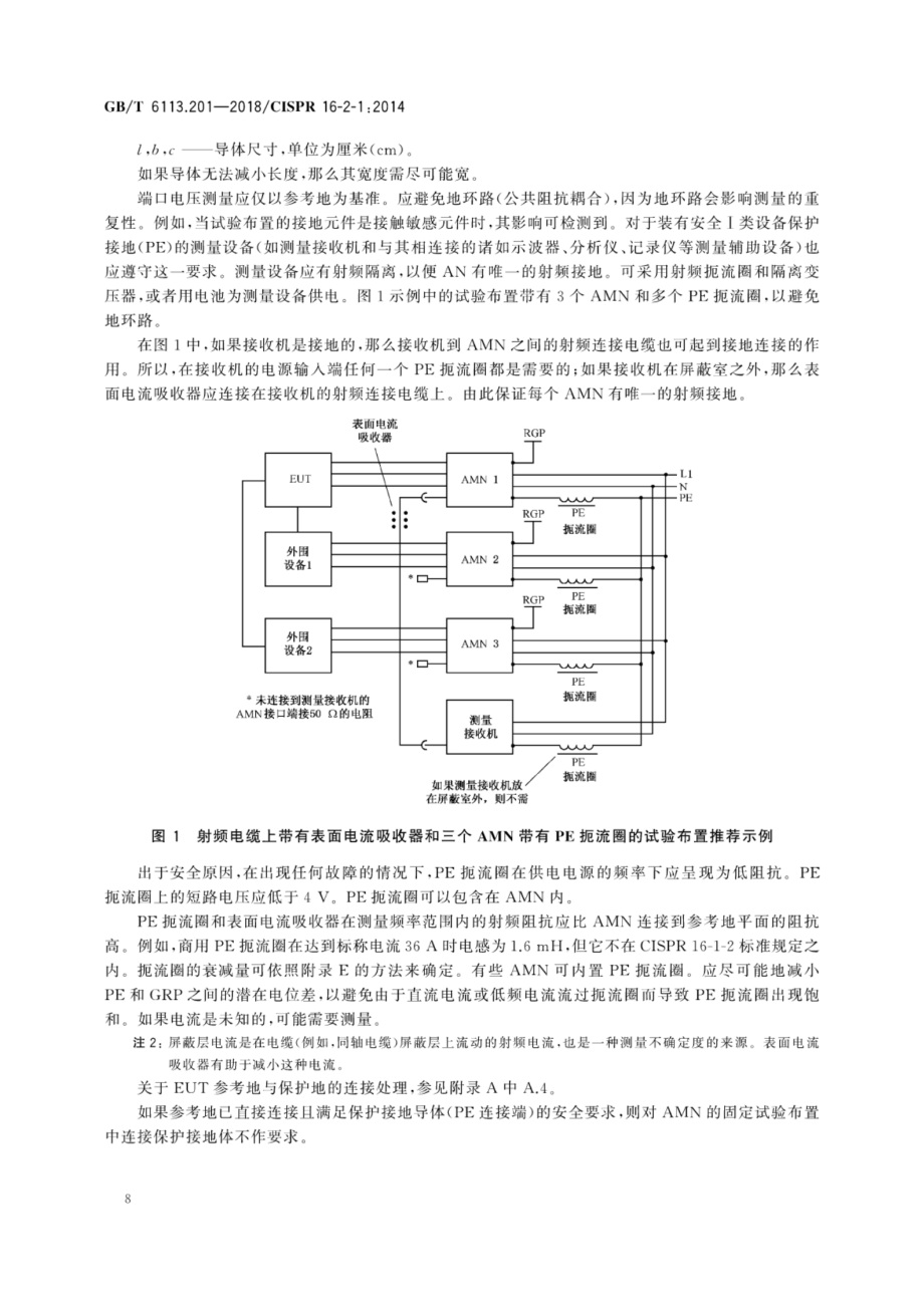 201-2018)是2019年7月1日实施的一项 a target="_blank" href="/item