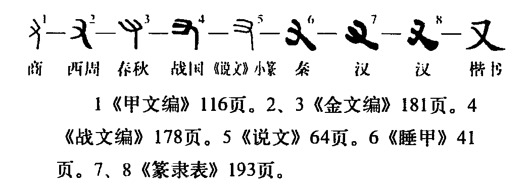  p data-id="go0nelz8sy">又(拼音:yòu)是汉语一级通用规范汉字(常用