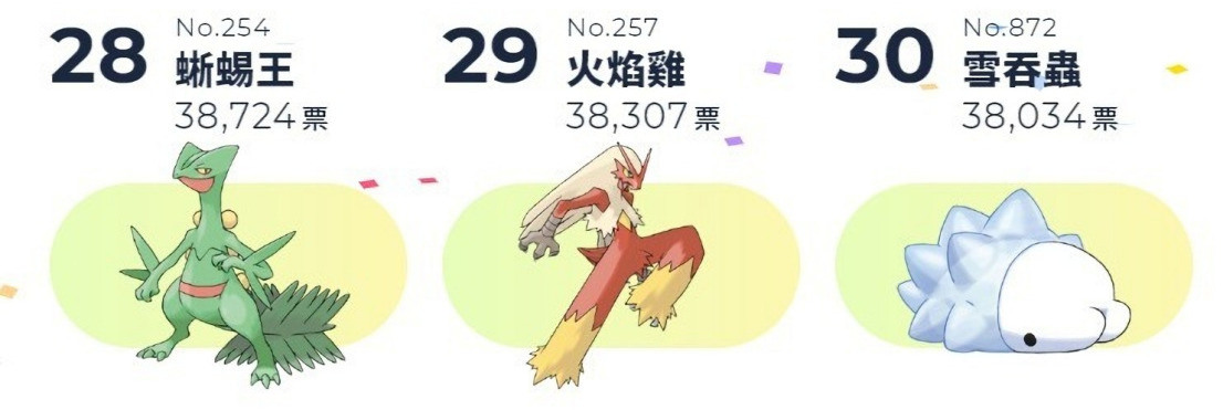  p data-id="gnww7zn1qk">火焰鸡,系列游戏《 
