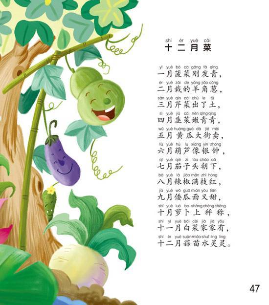 童谣：全国各地的《十箩谣》看看有你们那的吗？_百科TA说