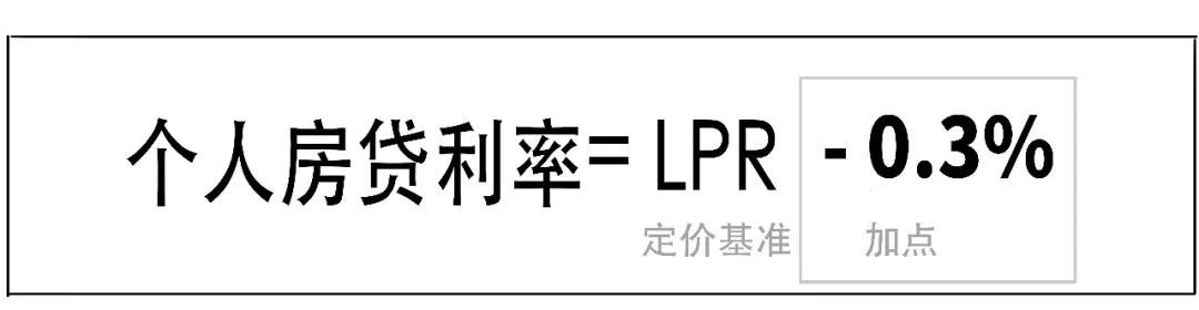 降！3分钟搞懂你的存量房贷利率咋个降！_百科TA说