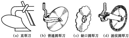 犁刀_百度百科