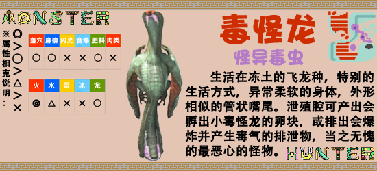  p>毒怪龙-吉吉奈布拉(ギギネブラ),又称"冻土毒虫",是热门游戏 a