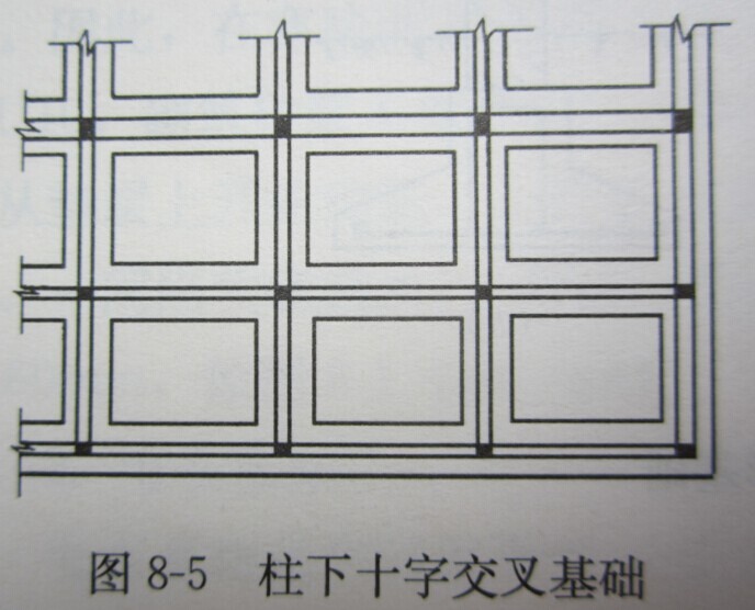 十字交叉基础是基础工程中的一项内容,指柱下条形基础在柱网的双向