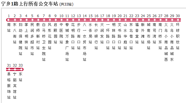 长沙公交宁乡1路