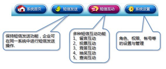 短信接收平台都有哪些平台