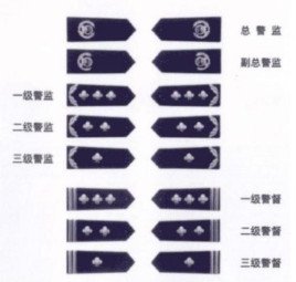 一级警员