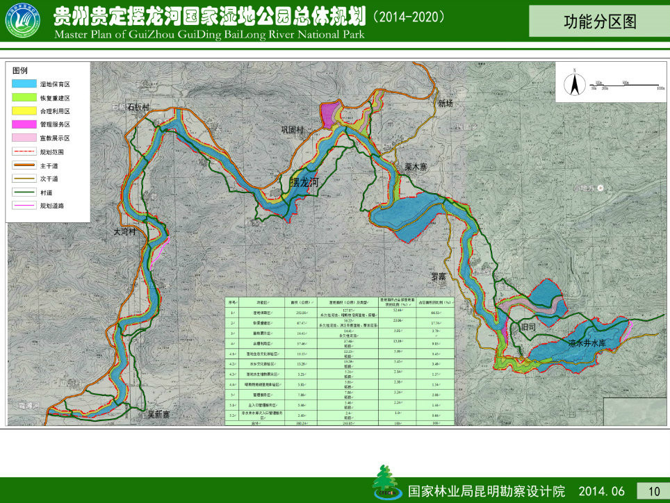 贵定摆龙河国家湿地公园