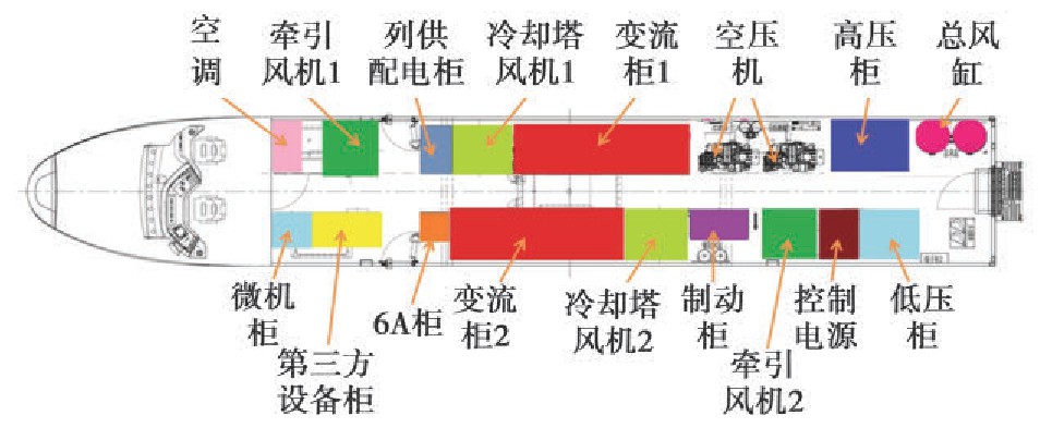  p>复兴号cr200j型 a target="_blank" href="