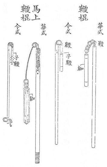 中国也有链枷骑兵？不仅《帝国时代3》有实锤，还是狄青的大杀器_百科TA说