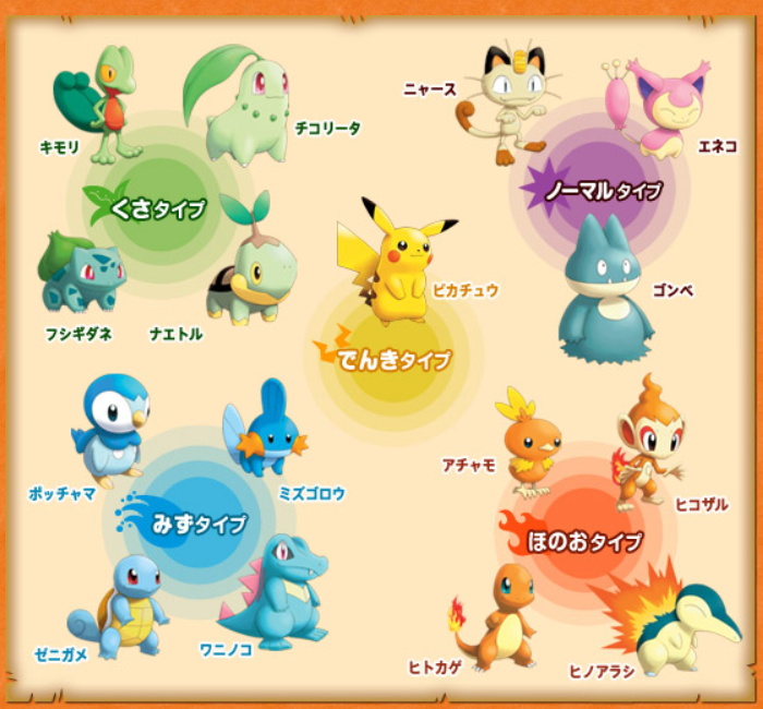 宝可梦不可思议的迷宫:时之探险队·暗之探险队